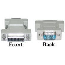 DVI to VGA Cable