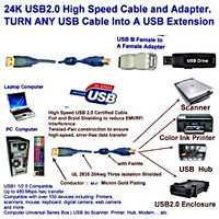 USB 2.0 PRINTER Cable