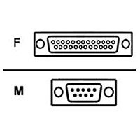 AT Serial Adapter serial adapter