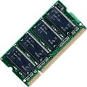 256MB PC2700 200 pin SODIMM (ABU)