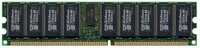 2GB 184p PC2100 CL2 36c 128x4 DDR266 2Rx4 2.5V EC