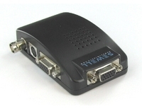 BNC to VGA Converter VGA Pass Through VGA Cable I