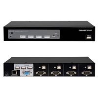 Master-IT USB UR-14 KVM Switch