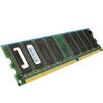 1GB 333MHz DDR REG ECC