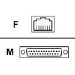 Belkin Modular Adapter : DB25 Male / RJ45 Female F