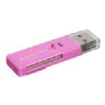 Card Reader and Writer for SD, MMC, MicroSD Cards 