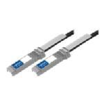 ACP-EP 10GBASE-CR Copper Cable, Twinax SFP (M-M), 