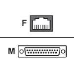 Digi RJ45/DB25 Male Adapter - DTE Cable for