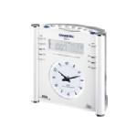 Sangean America, Inc. Sangean AM/FM Digital Atomic