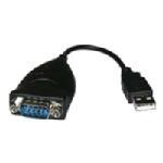 Wasp USB to Serial Converter (633808160029)