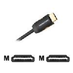 Monster Cable Products, Inc. Monster HDMI Cable fo