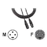 Audio-Technica US, Inc. Audio-Technica XLR (F-M) B