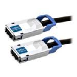 ACP-EP 10GBASE-CX4 Infiniband Patch Cable with Eje