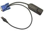 Raritan Computer, Inc. Raritan Dominion KX Compute