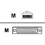 Digi RJ45 to DB25 Male Converter for DigiBoard