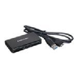 SuperSpeed USB 3.0 Multi-Card Reader/Writer GFR381