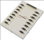 Comtrol RocketPort Infinity/Express I/F 16-Port DB