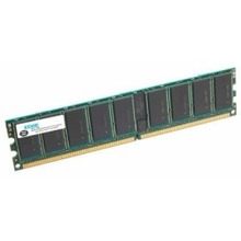 1GB DDR PC2700 DDR333